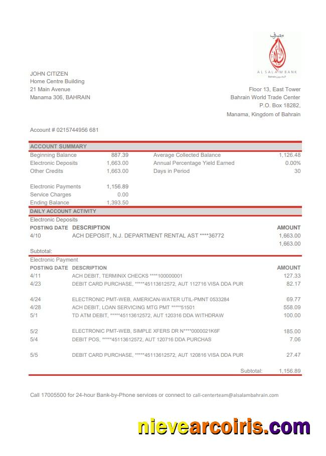 Bahrain Al Salam Bank excel